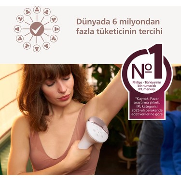 Philips Lumea 7000 Serisi SC1997/00 IPL Tüy Alma,Vücut ve Fiyatı