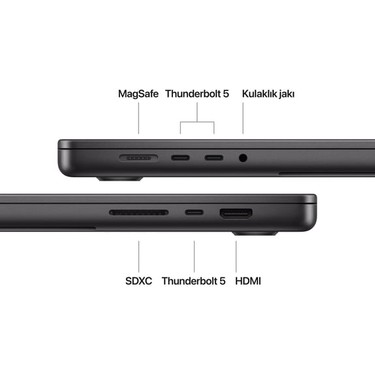 MacBook Pro 16'' M4 Pro 14 Core Cpu 20 Core Gpu 48GB Ram Fiyatı