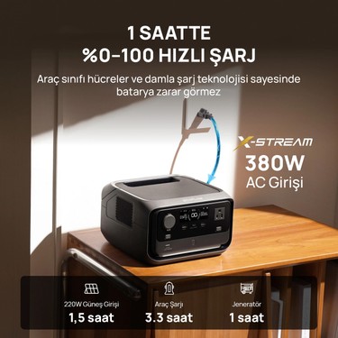 EcoFlow - RIVER 3 Max Plus Taşınabilir Güç Kaynağı - 858Wh Fiyatı