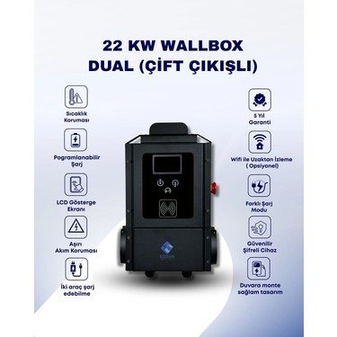 Essan 22 Kw Wallbox Dual ( Çift Çıkışlı) Elektrikli Araç Fiyatı