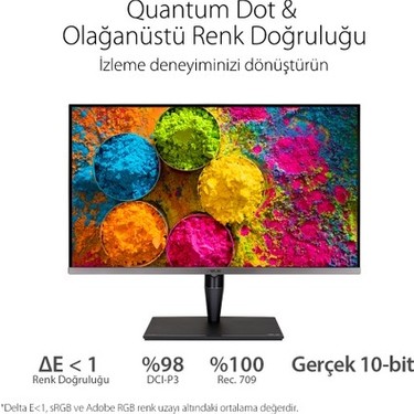 Asus Proart PA32UCG-K 32 4K Mini LED iPS Freesync Hdr Fiyatı