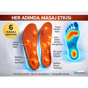 Wicromed Ortopedik Tabanlık Memory 6nokta MT7041 – Şok Fiyatı