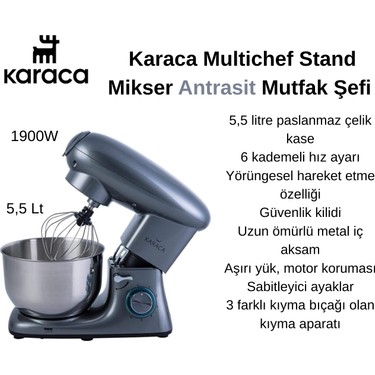 Karaca Multichef Stand Mikser Antrasit Mutfak Şefi 1900W 5,5 Fiyatı