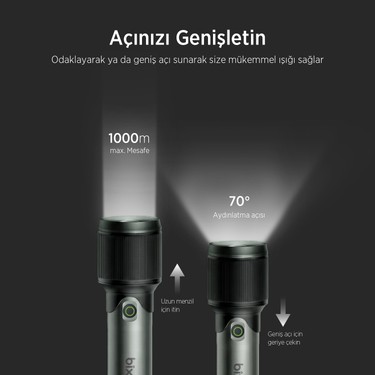 Bix Flashlight BX2139FL 60W Led, Max. 2000 Lümen Parlaklık Fiyatı