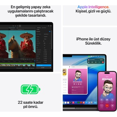 Apple MacBook Pro M5 Pro 24GB 1TB SSD macOS 14 Taşınabilir Fiyatı