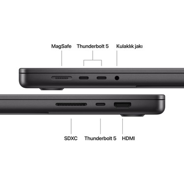 Apple MacBook Pro M5 Pro 48GB 1TB SSD macOS 16 Taşınabilir Fiyatı