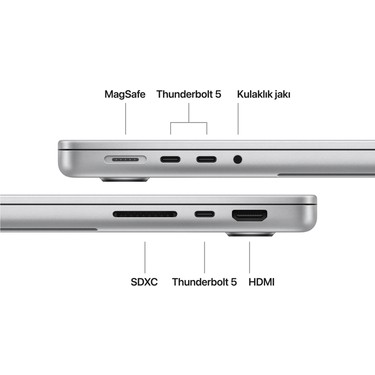 Apple MacBook Pro M5 Pro 24GB 2TB SSD macOS 14 Taşınabilir Fiyatı