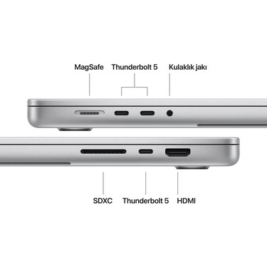 Apple MacBook Pro M5 Pro 24GB 1TB SSD macOS 16 Taşınabilir Fiyatı