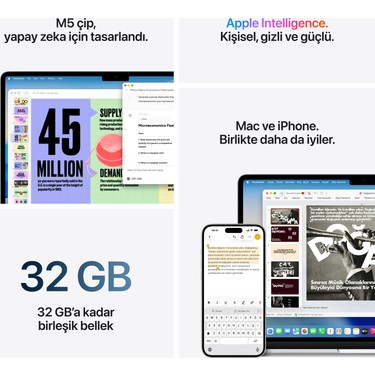 Apple MacBook Air M5 24GB 1TB SSD macOS 13 Taşınabilir Fiyatı