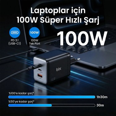 Bix BX3P102G 100W 3 Portlu Usb-C + Usb-A Gan Şarj Aleti Fiyatı