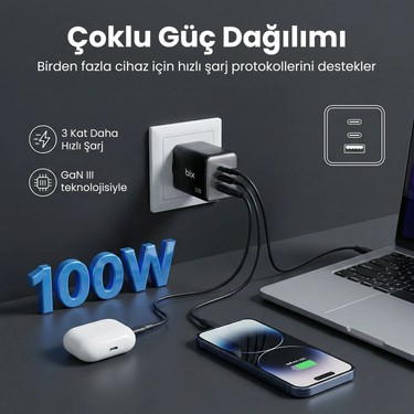 Bix BX3P102G 100W 3 Portlu Usb-C + Usb-A Gan Şarj Aleti Fiyatı