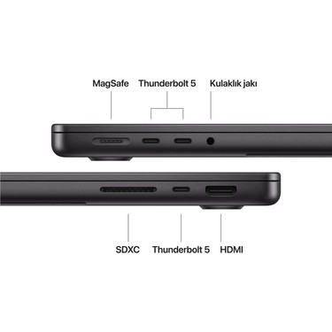 Apple MacBook Pro M5 Pro 24GB 2TB SSD macOS 14 Taşınabilir Fiyatı