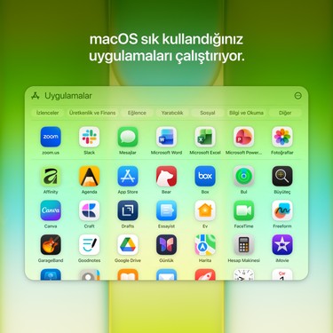 Apple MacBook Neo A18 Pro 8GB 512GB SSD macOS 13 Fiyatı