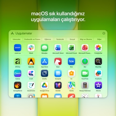 Apple MacBook Neo A18 Pro 8GB 512GB SSD macOS 13 Fiyatı