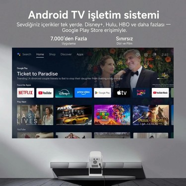 Wanbo Cube1 Projeksiyon Cihazı-Dahili Android TV 11.0 Fiyatı