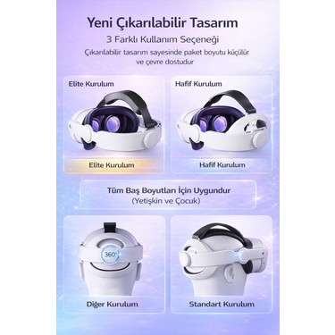 Vexora Global Meta Quest 2 / 3 / 3s Uyumlu Vr Baş Bandı – Fiyatı