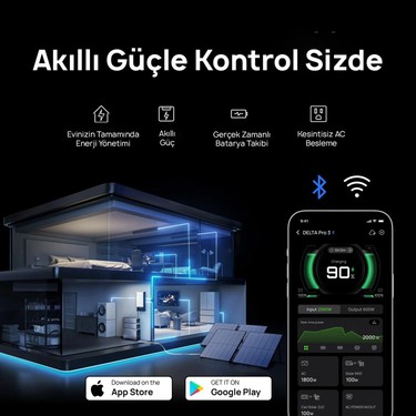 EcoFlow - DELTA Pro 3 Taşınabilir Güç Kaynağı - 4096Wh Fiyatı