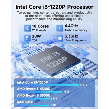 Chuwi Larkbox x Intel I3 1220P Işlemci, 8gb Ddr5 Ram, 256GB Fiyatı