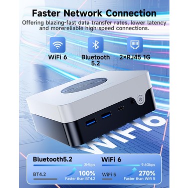 Chuwi Larkbox x Intel I3 1220P Işlemci, 8gb Ddr5 Ram, 256GB Fiyatı