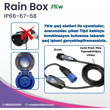 MTSevcharger 7.4 Kw İP66 Vıko/panasonic 3*32 Monofaze Tesla Fiyatı