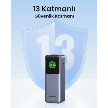 Ugreen Nexode 25.0000 Mah 200W Akıllı Ekranlı Taşınabilir Fiyatı