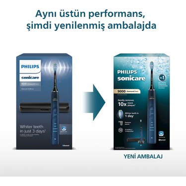 Philips Sonicare Diamond Clean Şarjlı Diş Fırçası, 4 Mod, Fiyatı