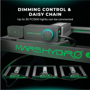 Mars Hydro FC1500 Evo 150W LED Bitki Yetiştirme Lambası Fiyatı