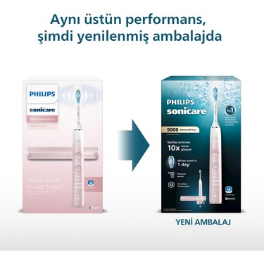 Philips Sonicare Diamond Clean Şarjlı Diş Fırçası, 4 Mod, Fiyatı