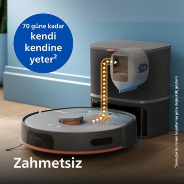 ☆【ROBOHON用】シロン（フルセット）☆ Philips 5000 Serisi Islak Kuru Robot Süpürge 10.000 Pa Emiş Fiyatı