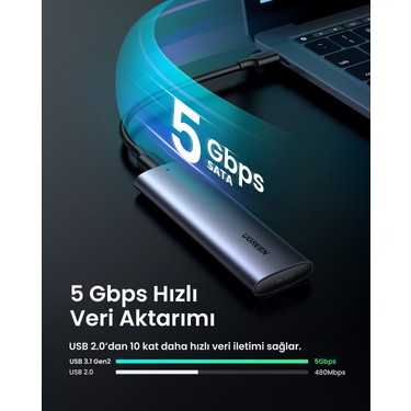 UGREEN M.2 Sata NGFF SSD USB 3.1 5 Gbps Type-C Gen1 B-Key Fiyatı
