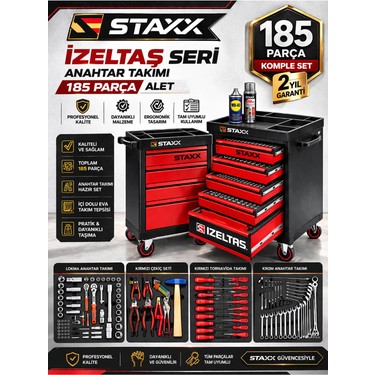 Staxx Power 5 Çekmeceli Alet Dolabı 185 Parça Içi Dolu Eva Fiyatı