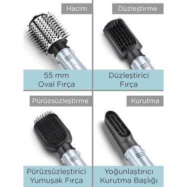 BaByliss Hydro-Fusion Plazma Teknolojili 1000W 4 Başlıklı Fiyatı