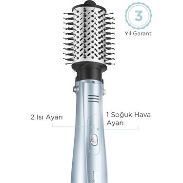 BaByliss Hydro-Fusion Plazma Teknolojili 1000W 4 Başlıklı Fiyatı