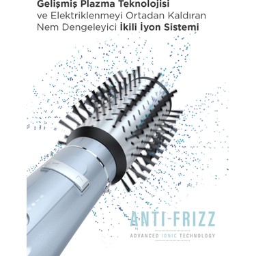 BaByliss Hydro-Fusion Plazma Teknolojili 1000W 4 Başlıklı Fiyatı