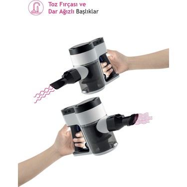Altus Al 617 Beyaz Şarjlı Dikey Süpürge Turbo Başlık ile 0.5 Fiyatı