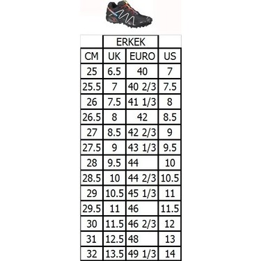 Salomon X Ultra 5 GTX Erkek Outdoor Ayakkabı L47725500 Fiyatı