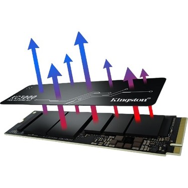 Kingston 1TB KC3000 SKC3000S-1024G 7000-6000MB-s PCIe NVMe Fiyatı