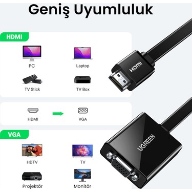 UGREEN Flat Kablolu HDMI - VGA AUX Dönüştürücü 25 cm, Siyah, Fiyatı