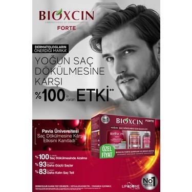Bioxcin Forte Yoğun Bakım Kiti 300 ml Dökülme Karşıtı Fiyatı