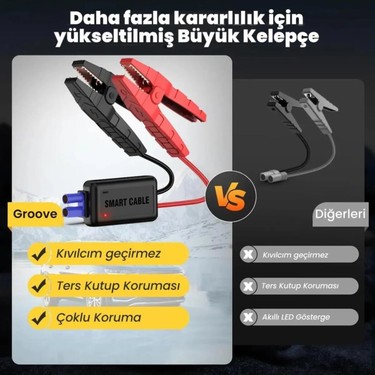 GOTCHAROCKA 樹威 USB セット Groove F11 15800MAH 2000A Akü Takviye Cihazı Taşınabilir Fiyatı