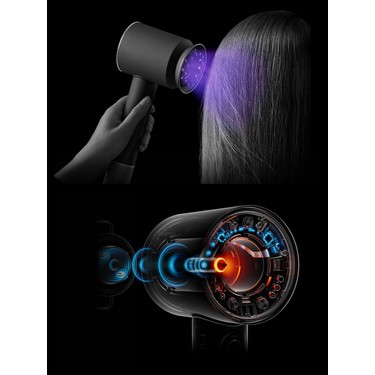 Dyson Supersonic Nural™ Saç Kurutma Makinesi (Ceramic Fiyatı