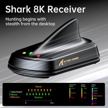 Attack Shark X11 Ultra 8000 Hz 42000 Dpı Ultra Hafif Fiyatı