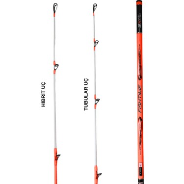 Icon-Ic Fishtime Limited Edition 425CM 100-275 gr Surf Fiyatı