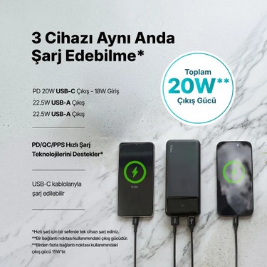 ttec Taşınabilir Hızlı Şarj Aleti 20.000mAh PD 20W LCD Çıkış Fiyatı