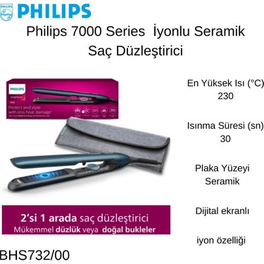 Philips Phılıps 7000 Series Iyonlu Seramik Saç Düzleştirici Fiyatı