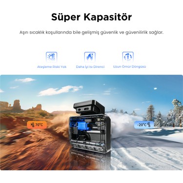DDPAI Z50 Pro Araç içi Kamerası NightVIS 2.0 Gece Görüşü Fiyatı