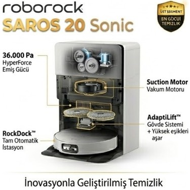 Roborock 36000PA Emiş Gücüyle Yeni Saros 20 Sonic Beyaz Fiyatı