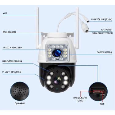 O-Kam 3012 Dual Lens 6MP Wifi Akıllı Kamera , Yapay Zeka, Fiyatı