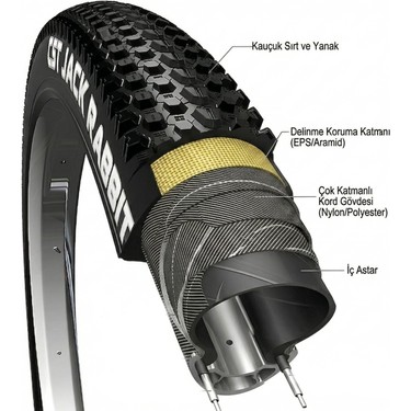 Heugers Cst Jack Rabbit 27.5x2.10 Eps Zırhlı Telli Mtb Dış Fiyatı