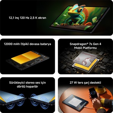 Poco Pad M1 8GB 256GB 12.1 Mavi Fiyatı - Taksit Seçenekleri
